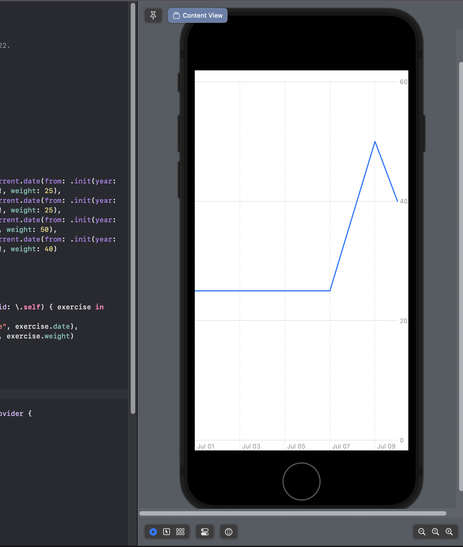 Image of basic chart rendering